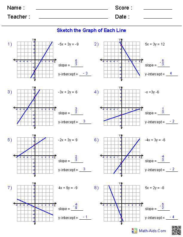 Graphing Linear Equations Worksheet with Answer Key or Function Worksheets 8th Grade Fresh Graphing Linear Equations