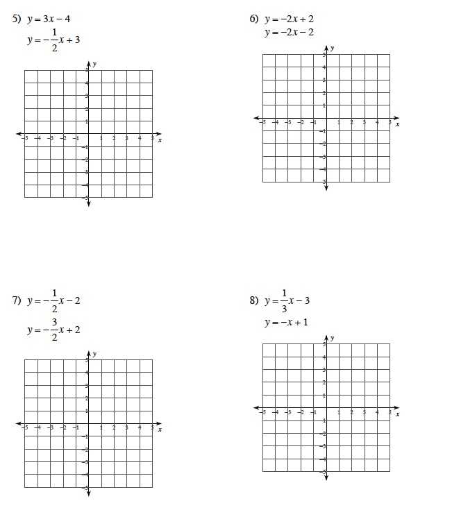 Graphing Linear Equations Worksheet with Answer Key with Worksheets 42 Inspirational Graphing Linear Equations Worksheet Full
