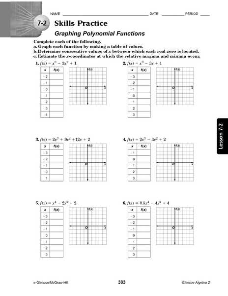 Graphing Linear Functions Worksheet Along with Exponential Functions and their Graphs Worksheet Answers Worksheets