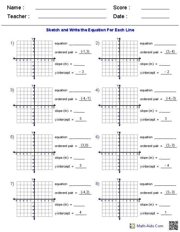 Graphing Linear Functions Worksheet or 306 Best Algebra Images On Pinterest
