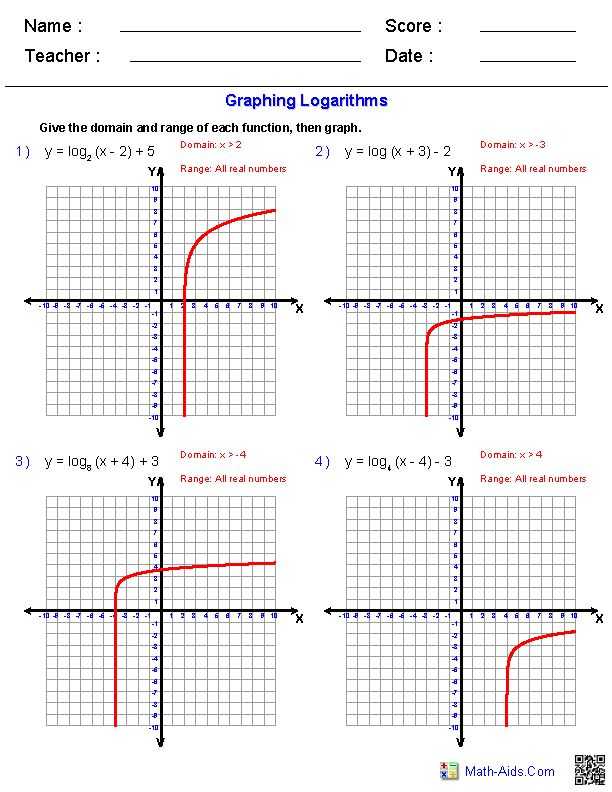 Graphing Logarithmic Functions Worksheet Along with 50 Best Math Log Et Expo Images On Pinterest