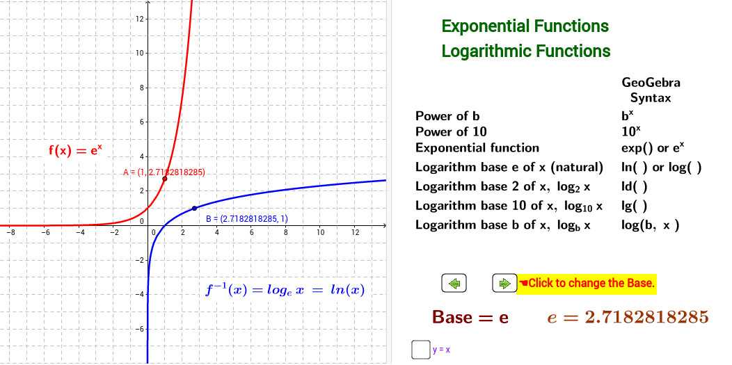 Graphing Logarithmic Functions Worksheet as Well as Graphing Logarithmic Functions Worksheet Answers Rpdp Kidz Activities