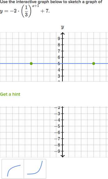 Graphing Logarithmic Functions Worksheet or Transforming Exponential Graphs Video