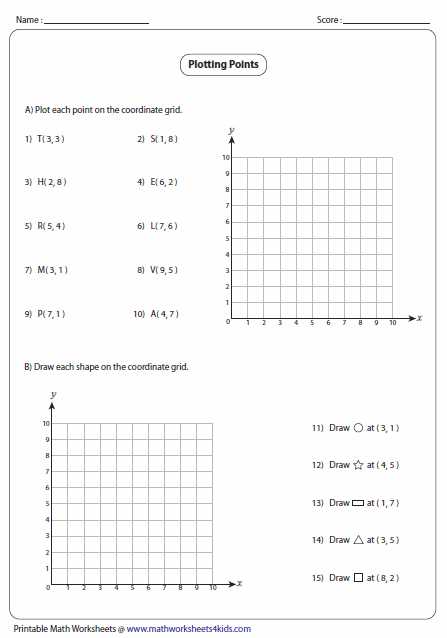 Graphing Points Worksheet or 5th Grade Math Worksheets  Grids Google Search