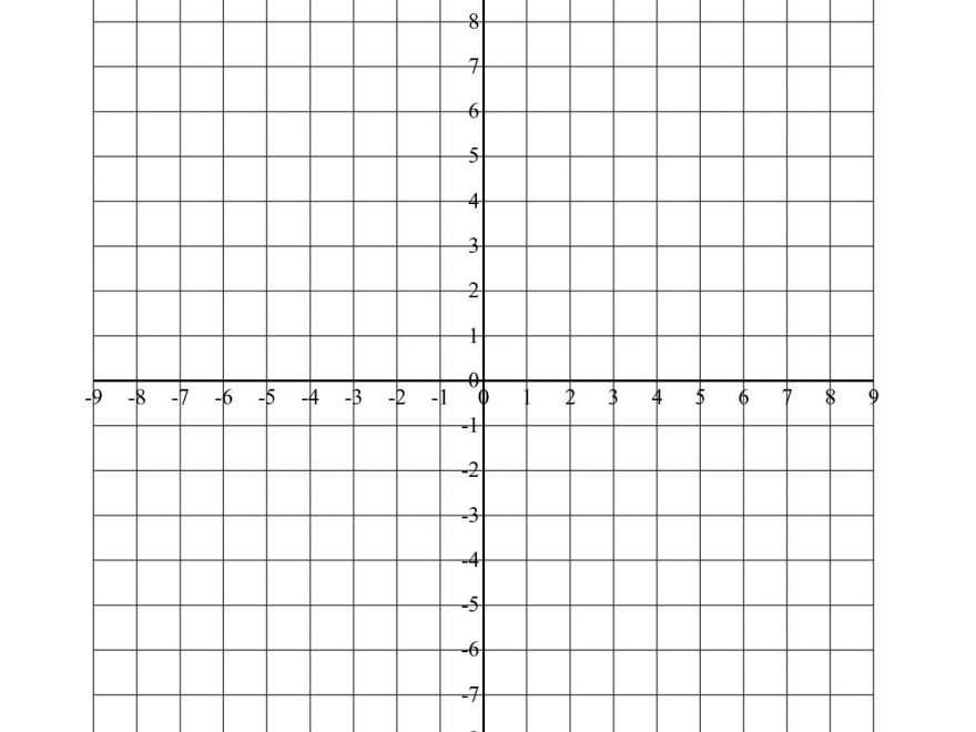 Graphing Points Worksheet together with Coletivo Pa Math Worksheets Coordinate Graphing American Math