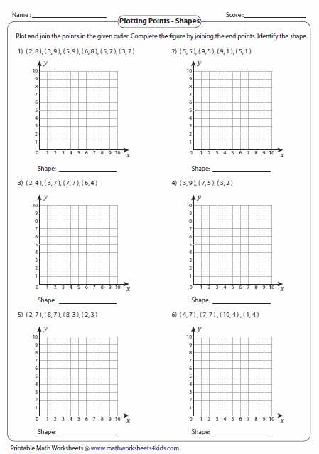 Graphing Points Worksheet together with Coordinates Math Worksheets Identifying Shapes Back to Elementary