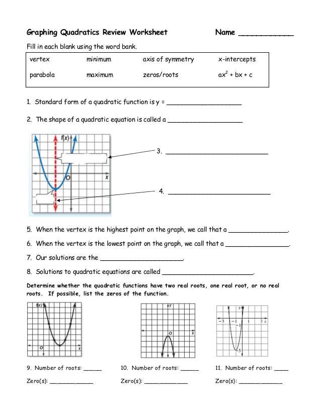 Graphing Quadratic Functions In Standard form Worksheet Along with Understanding Graphing Worksheet Answers Worksheets for All