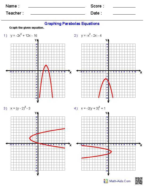 Graphing Quadratic Functions In Standard form Worksheet Also Graphing Exponential Functions Worksheet Rpdp Kidz Activities