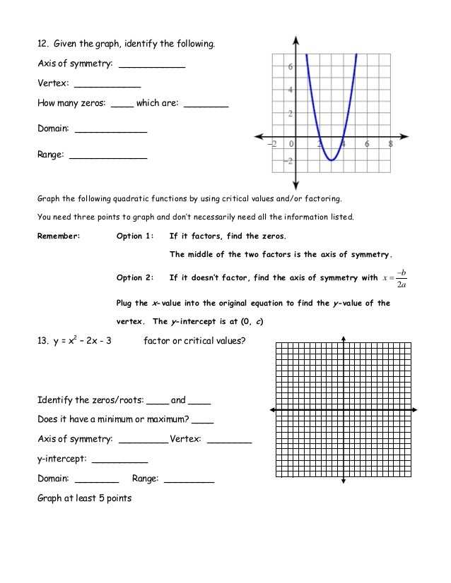 Graphing Quadratic Functions In Standard form Worksheet Also Using the Quadratic formula Worksheet Image Collections Worksheet