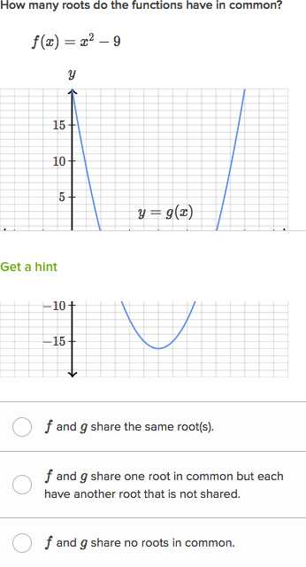 Graphing Quadratic Functions In Standard form Worksheet with Vertex & Axis Of Symmetry Of A Parabola Video