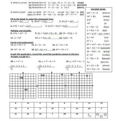 Graphing Quadratics Review Worksheet Also 60 Best Factoring and Quadratics Images On Pinterest