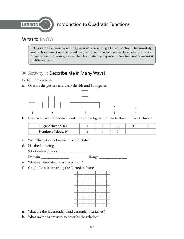 Graphing Quadratics Review Worksheet as Well as Beautiful Graphing Quadratic Functions Worksheet Elegant Quick Way
