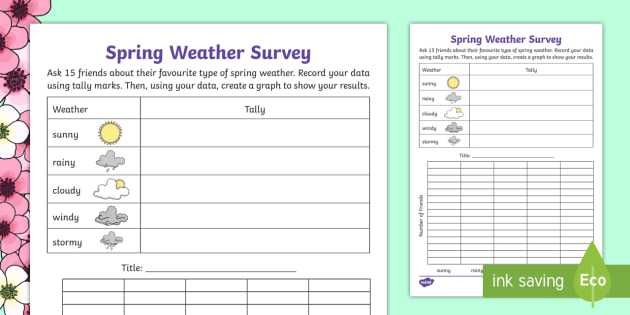 Graphing Scientific Data Worksheet Also F 2 Spring Weather Survey Worksheet Activity Sheet Spring
