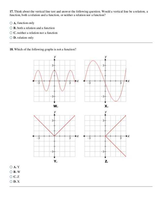 Graphing Systems Of Equations Worksheet with 24 Best solving Systems by Graphing Worksheet