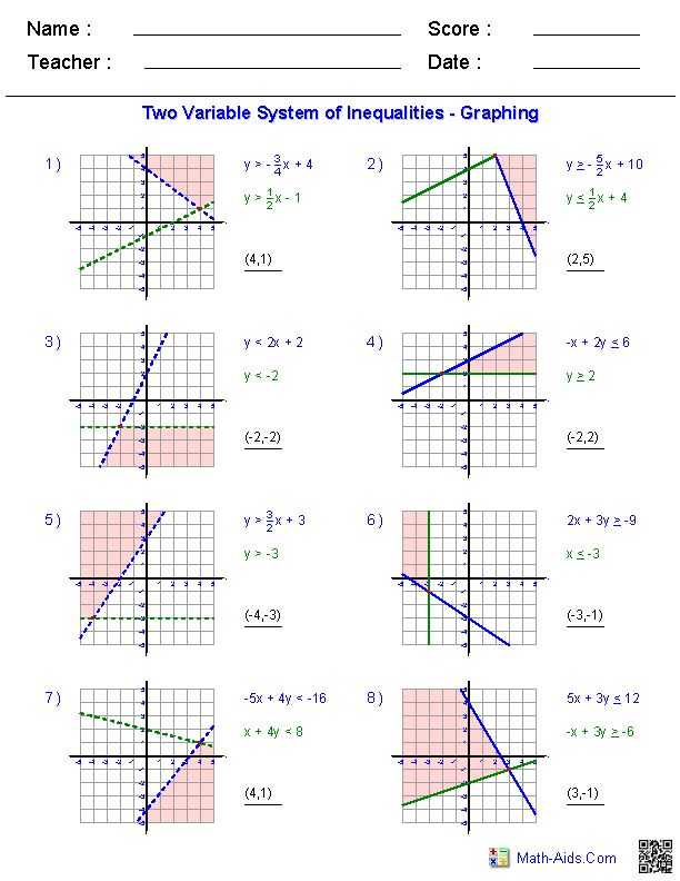 Graphing Systems Of Linear Inequalities Worksheet Answers and 49 Best Math Images On Pinterest