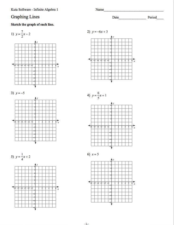 Graphing Systems Of Linear Inequalities Worksheet Answers together with Graphing Systems Linear Inequalities Worksheet Inspirational
