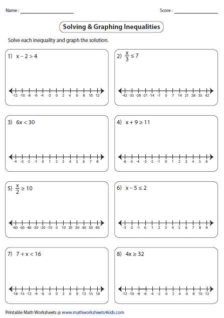 Graphing Two Variable Inequalities Worksheet and Beautiful Inequalities Worksheet Unique solving and Graphing E Step