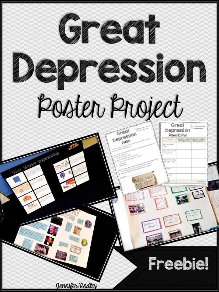 Great Depression Worksheets High School or 30 Best Projects for Introduction to Business and Marketing Images