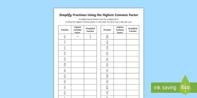 Greatest Common Factor Worksheet Answer Key with Year 6 Simplify Fractions Using the Highest Mon Factor