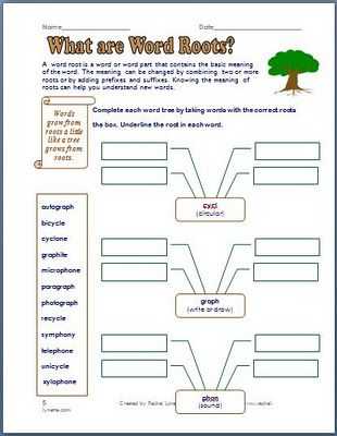 Greek and Latin Roots 4th Grade Worksheets Also 55 Fresh Prefix and Suffix Worksheets 5th Grade Pdf – Free Worksheets