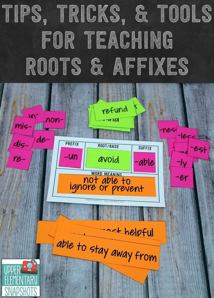 Greek and Latin Roots 4th Grade Worksheets or Tips Tricks and tools for Teaching Roots and Affixes