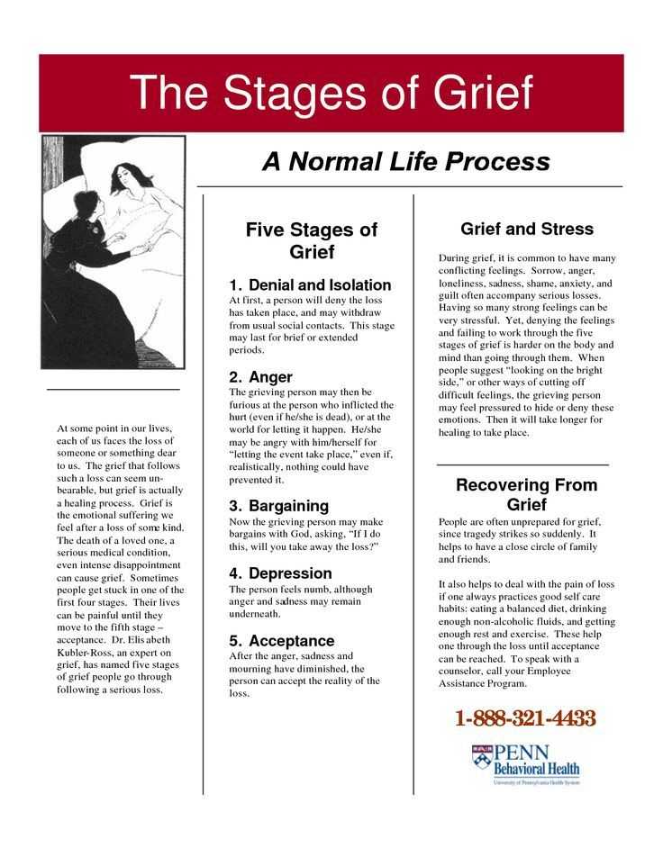 Grief and Loss Worksheets Along with From Denial to Acceptance the Stages Of assessment Google Search