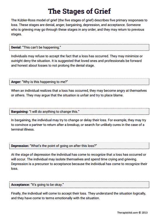 Group therapy Worksheets Along with the Stages Of Grief Education Printout Preview
