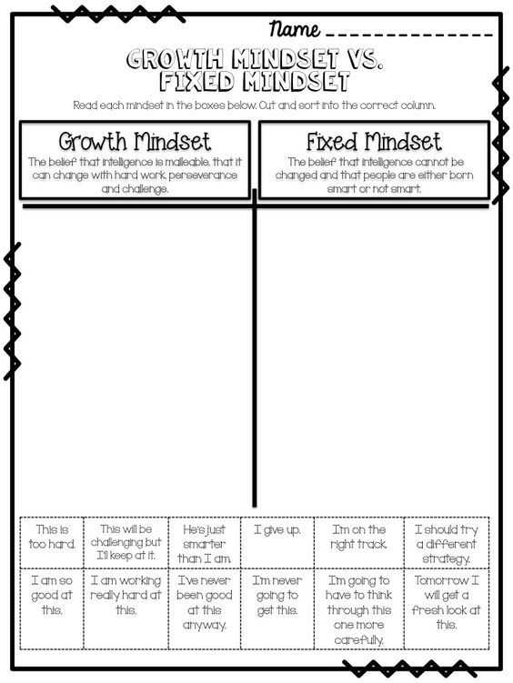 Growth Mindset Worksheet Also 38 Best Growth Mindset Images On Pinterest