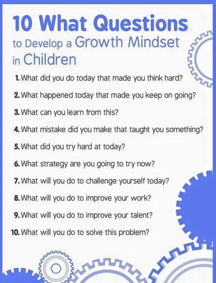 Growth Mindset Worksheet and 119 Best Growth Mindset Images On Pinterest