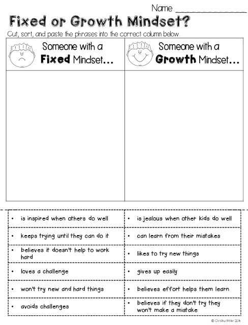 Growth Mindset Worksheet and 41 Best Mindset In the Classroom Images On Pinterest