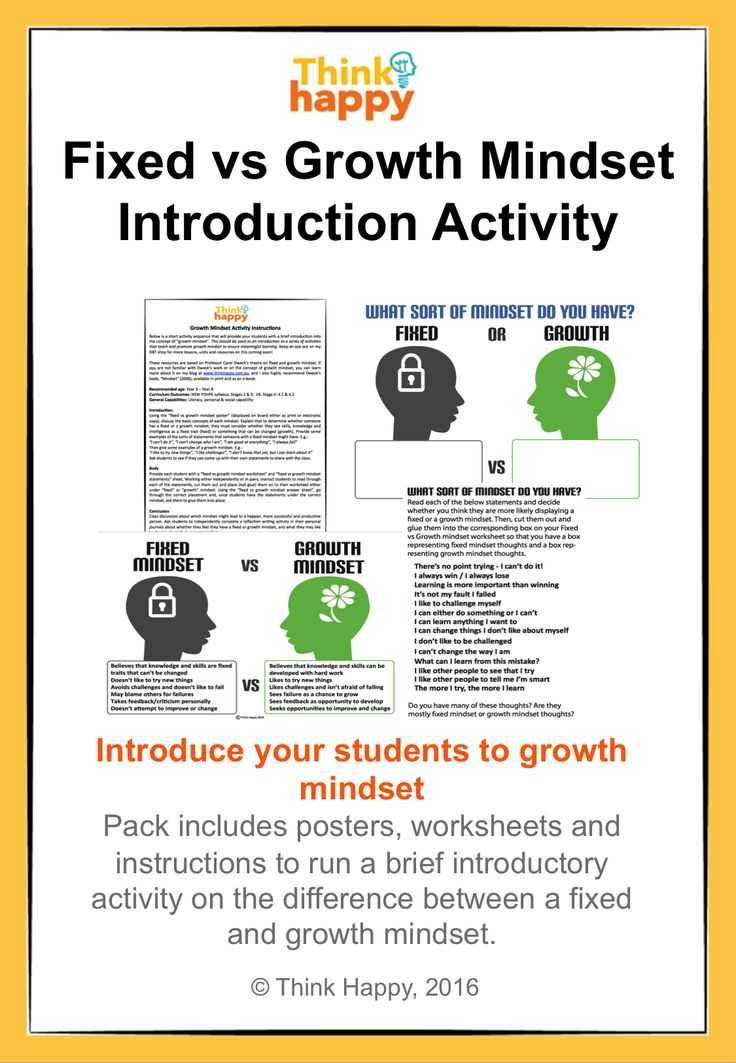 Growth Mindset Worksheet as Well as 88 Best Growth Mindset Activities Images On Pinterest