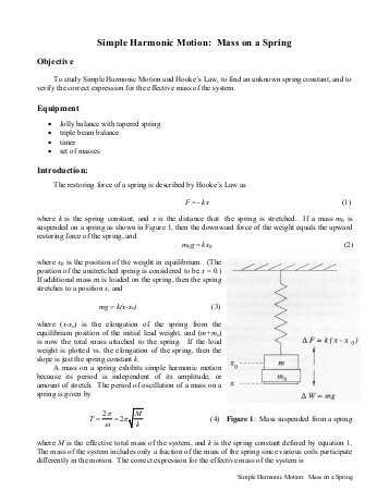 Harmonic Motion Worksheet Answers and Activity P14 Simple Harmonic Motion Mass On A Spring force