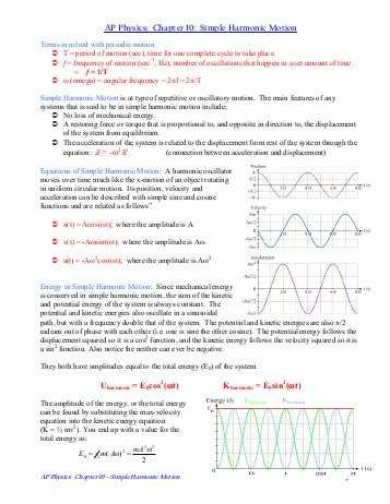 Harmonic Motion Worksheet Answers with Ap Physics ¢€“ Simple Harmonic Motion Oscillations Practice Test