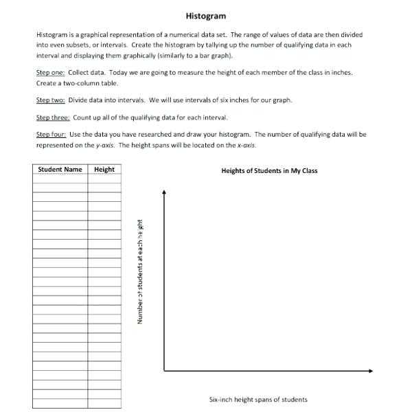 Hazelden 4th Step Worksheet Also 4th Step Worksheet Plus Step Guide Fourth Step Inventory Big Book
