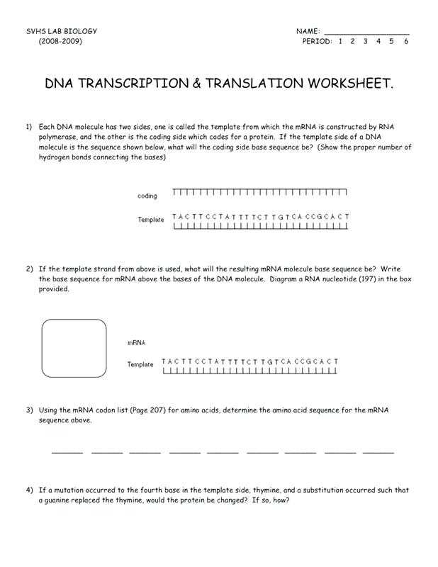 Hazelden 4th Step Worksheet and Aa 4th Step Template Image Collections Template Design Ideas