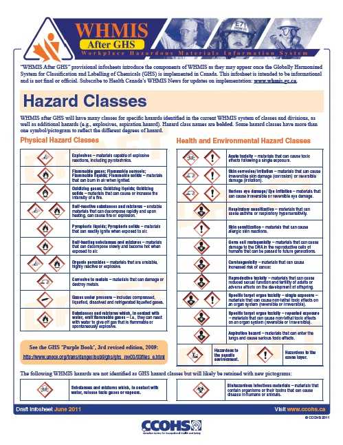 Health and Safety In the Workplace Worksheets together with 31 Best Health and Safety Posters Images On Pinterest