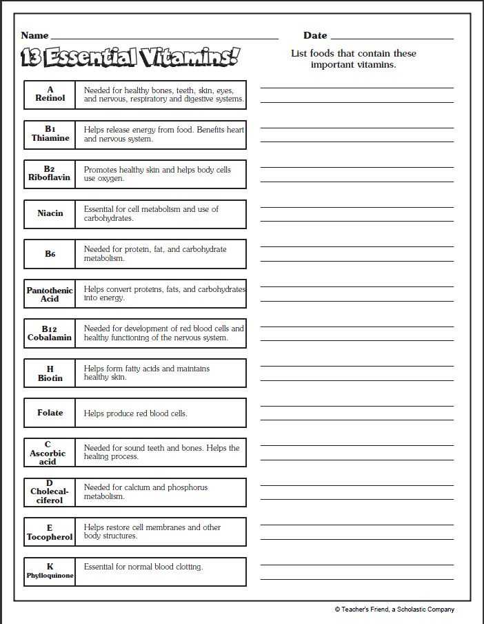 Health and Wellness Worksheets for Students as Well as 120 Best Nutrition Unit Images On Pinterest