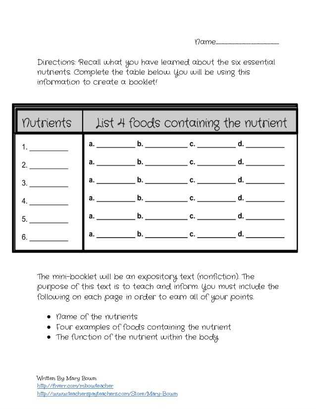 Health and Wellness Worksheets for Students together with 443 Best Fcs Nutrition and Wellness Images On Pinterest