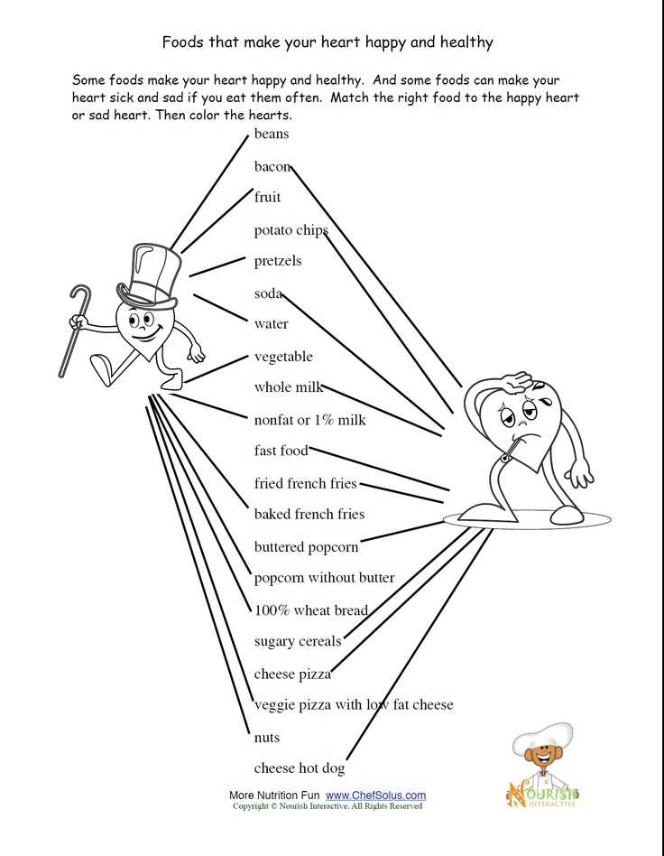 Health Triangle Worksheet Along with 30 Best Nutrition Worksheets and Games Images On Pinterest