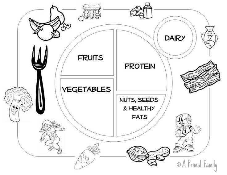 Healthy Eating Worksheets Along with 69 Best Food Images On Pinterest
