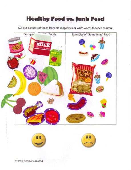Healthy Eating Worksheets Along with Healthy Food Vs Junk Food Chart Use Stickers or Magazine Pictures