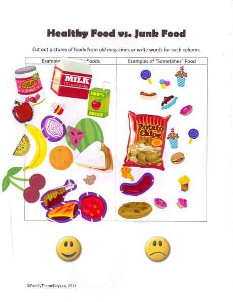 Healthy Food Worksheets Along with Healthy Food Vs Junk Food Chart Use Stickers or Magazine Pictures