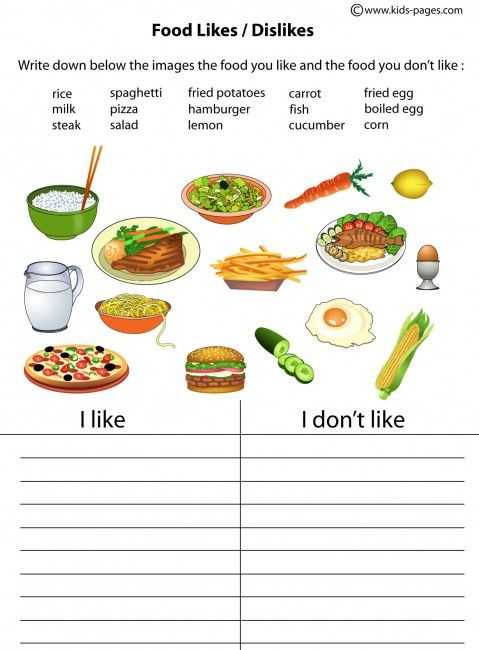 Healthy Food Worksheets together with Food Ve Able Fruit Like Don T Like Easy Worksheets