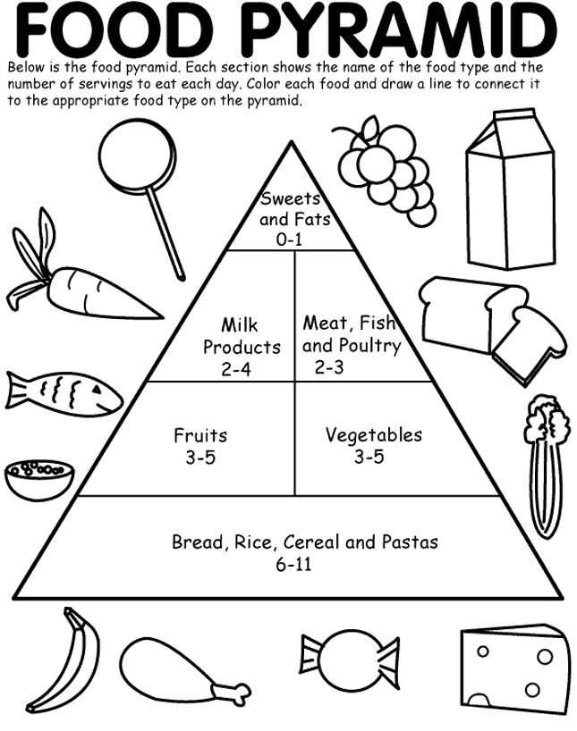 Healthy Food Worksheets with 134 Best Food Groups & Health Images On Pinterest