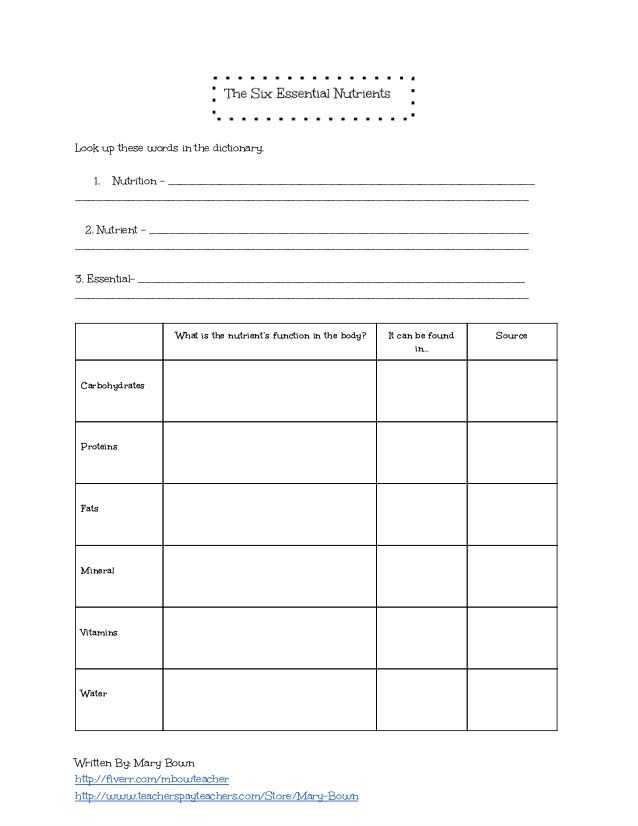 High School Health Worksheets Along with 443 Best Fcs Nutrition and Wellness Images On Pinterest