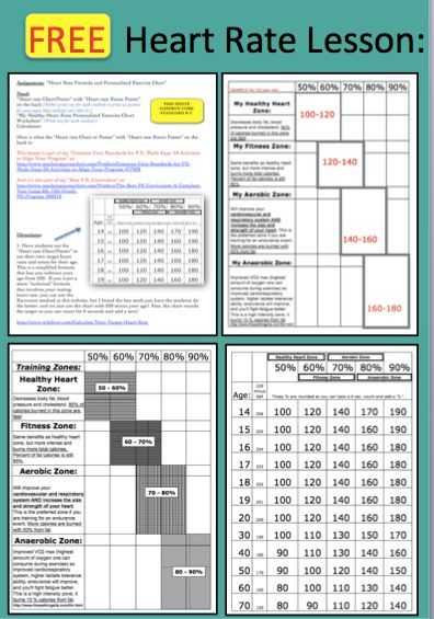 High School Health Worksheets as Well as 117 Best Mon Core Standards for Health Education Images On Pinterest
