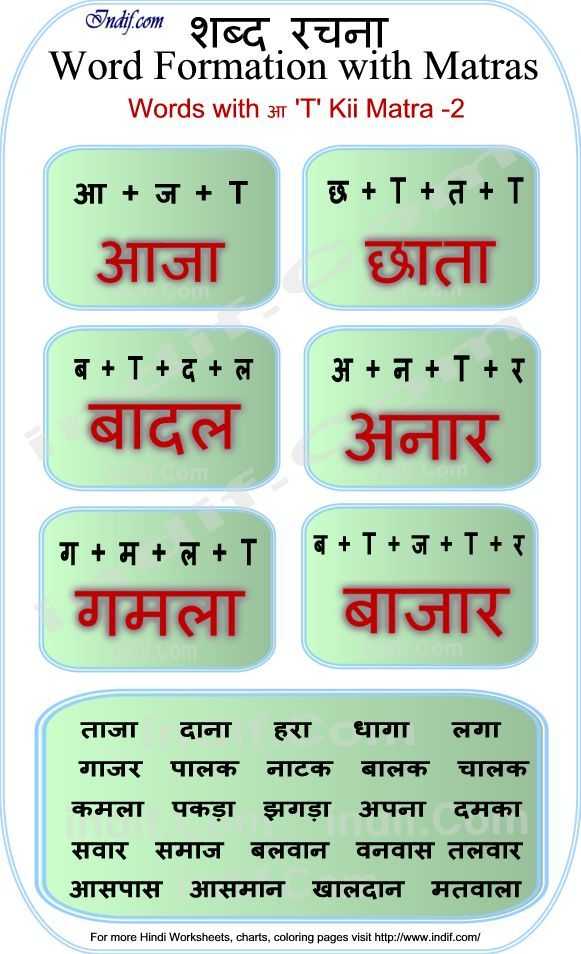 Hindi Worksheets for Kindergarten as Well as Hindi Words with à¤ Ki Matra Language Pinterest