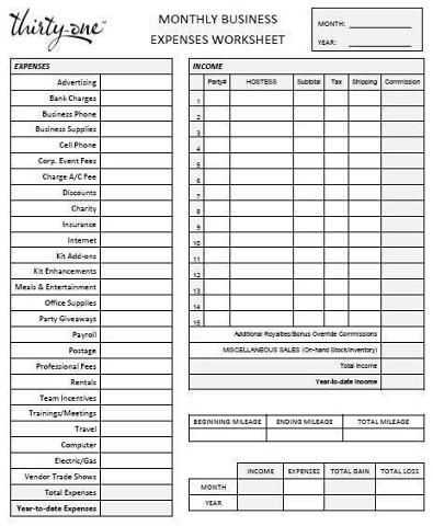 Home Office Deduction Worksheet Along with Keep Track Of Your 31 Monthly Business Expenses with This Work Sheet