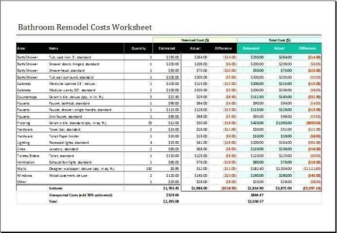 Home Replacement Cost Estimator Worksheet as Well as 69 Best Home Renovation Cost Estimator Spreadsheet