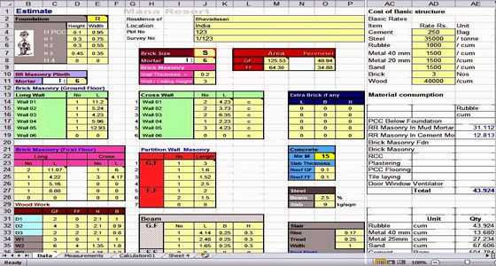 Home Replacement Cost Estimator Worksheet with This is A Sample Cost Estimating Excel Sheet It is A Useful